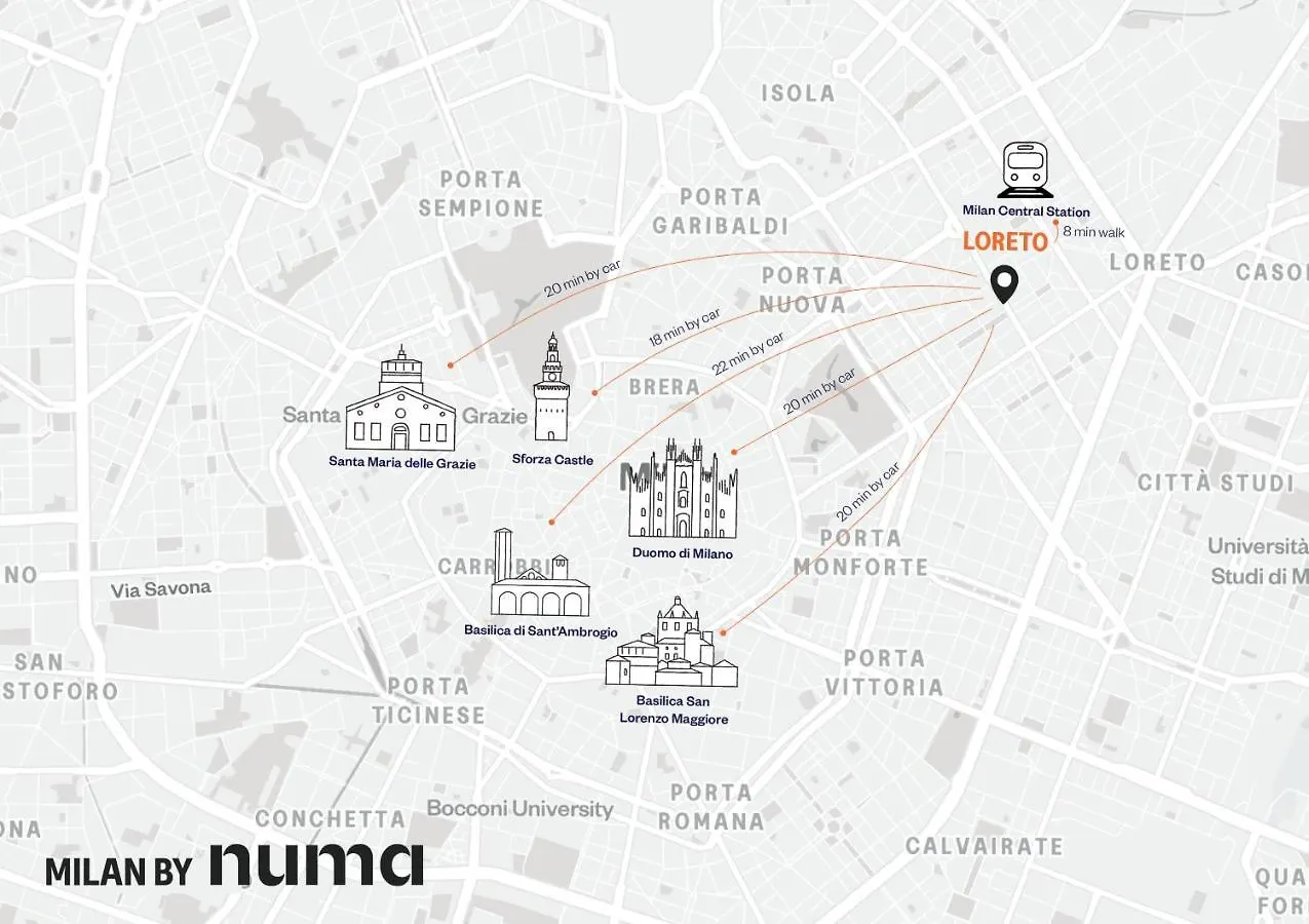 Numa Milan Loreto Aparthotel